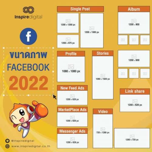 update-facebook-layout-2022