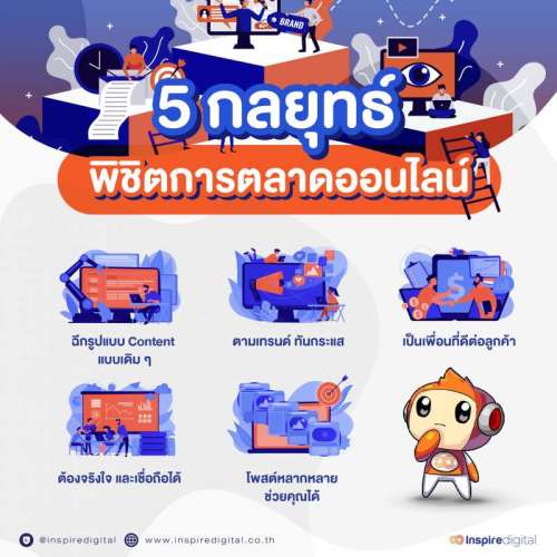 5-กลยุทธ์-พิชิตการตลาดออนไลน์